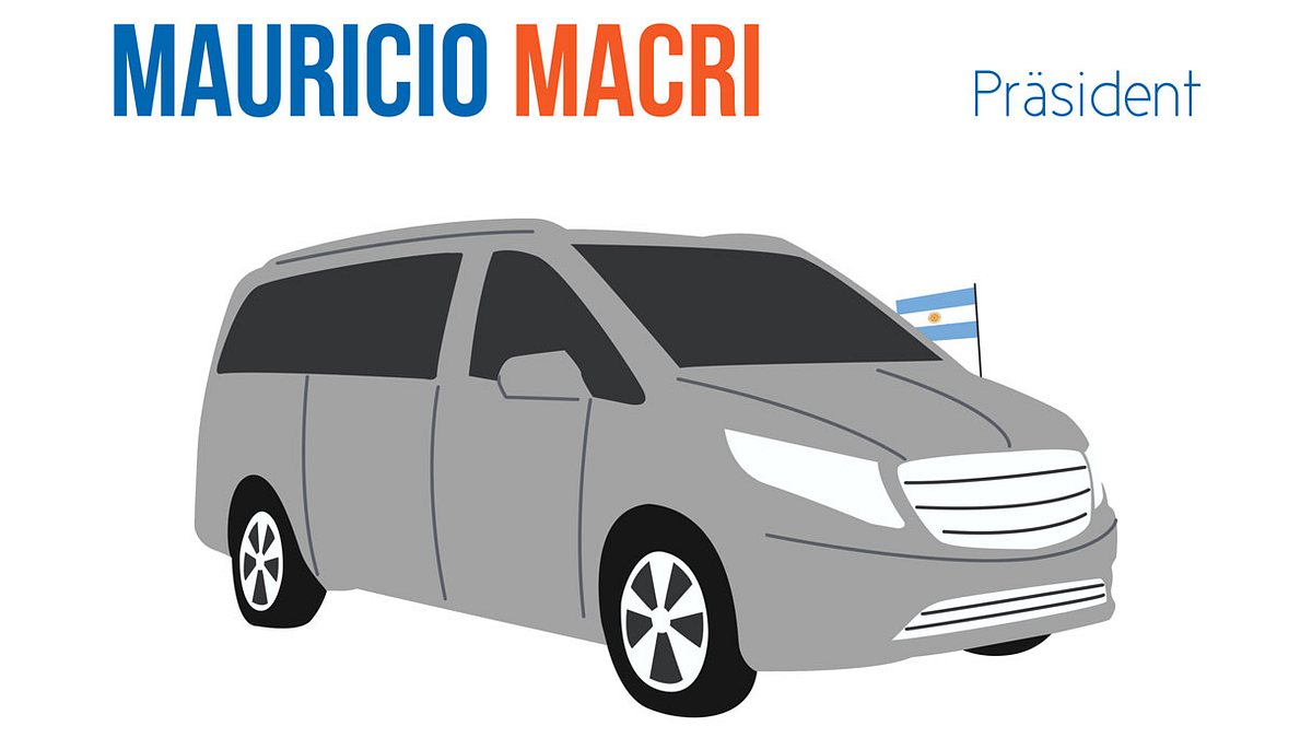 Argentinien: Mercedes-Benz Vito