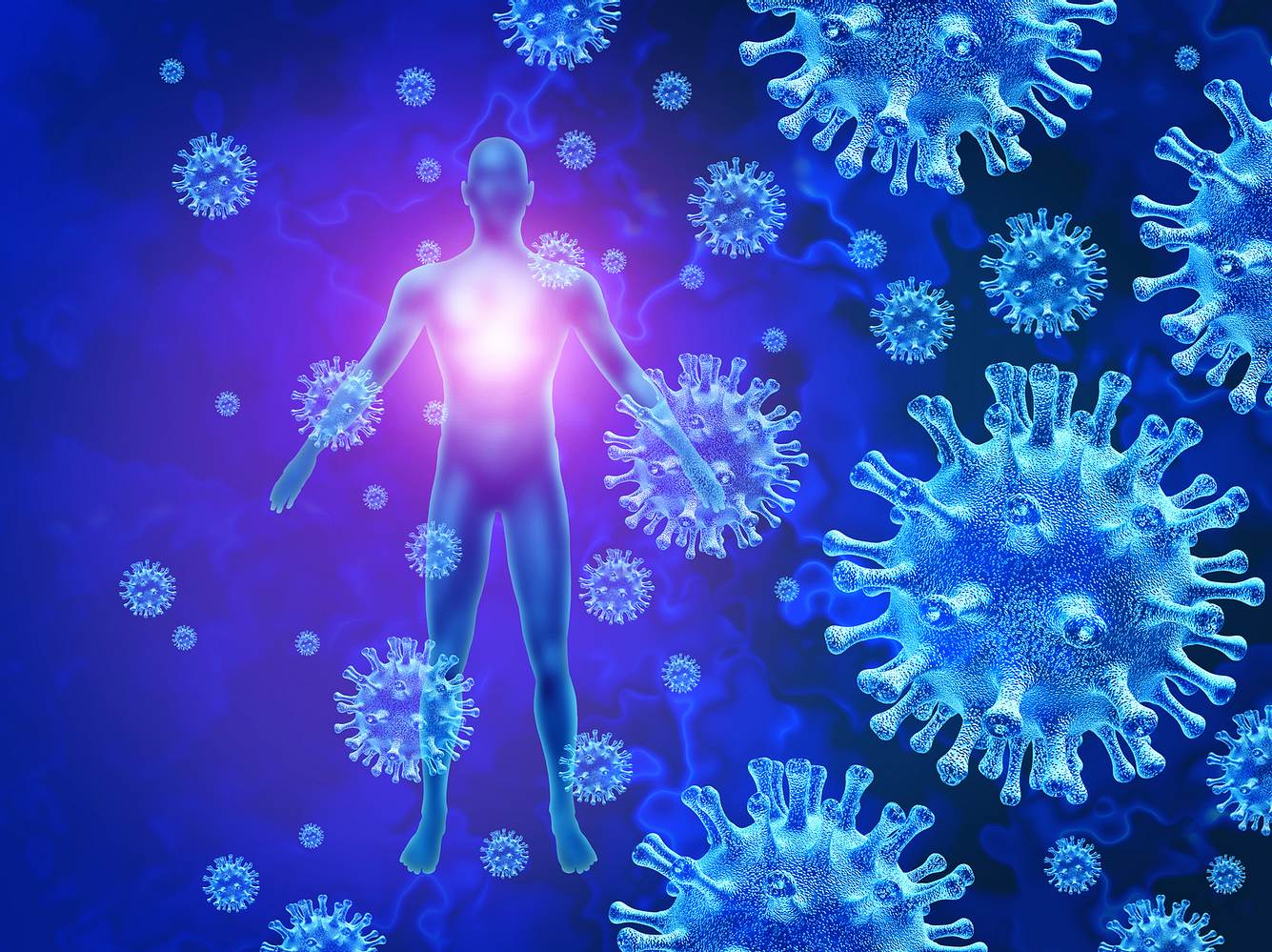 Coronavirus Coronavirus Grafik