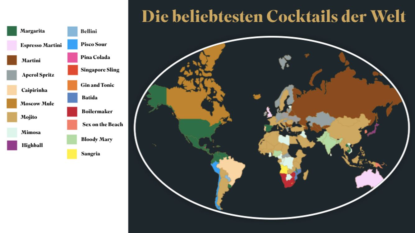 Die beliebtesten Cocktails der Welt Die beliebtesten Cocktails der Welt
