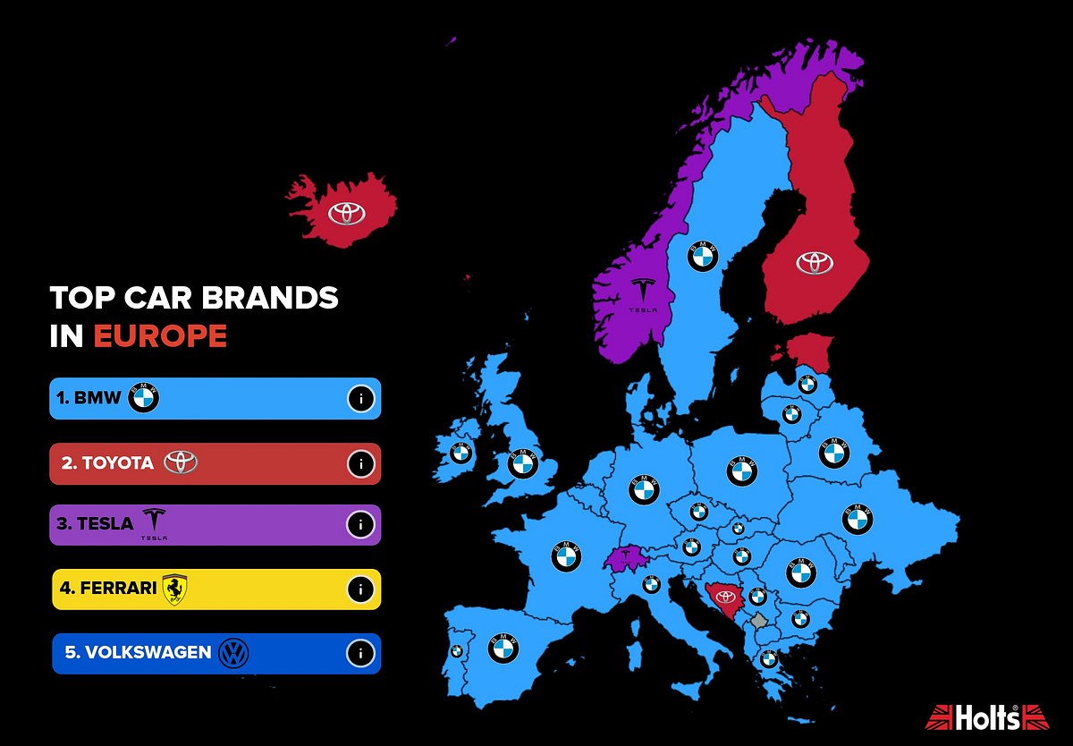 Die meistgesuchten Automarken in Europa