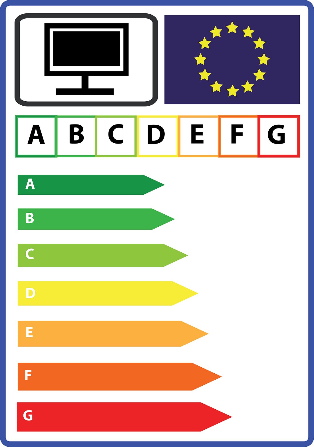 Energieeffizienz-Label der EU
