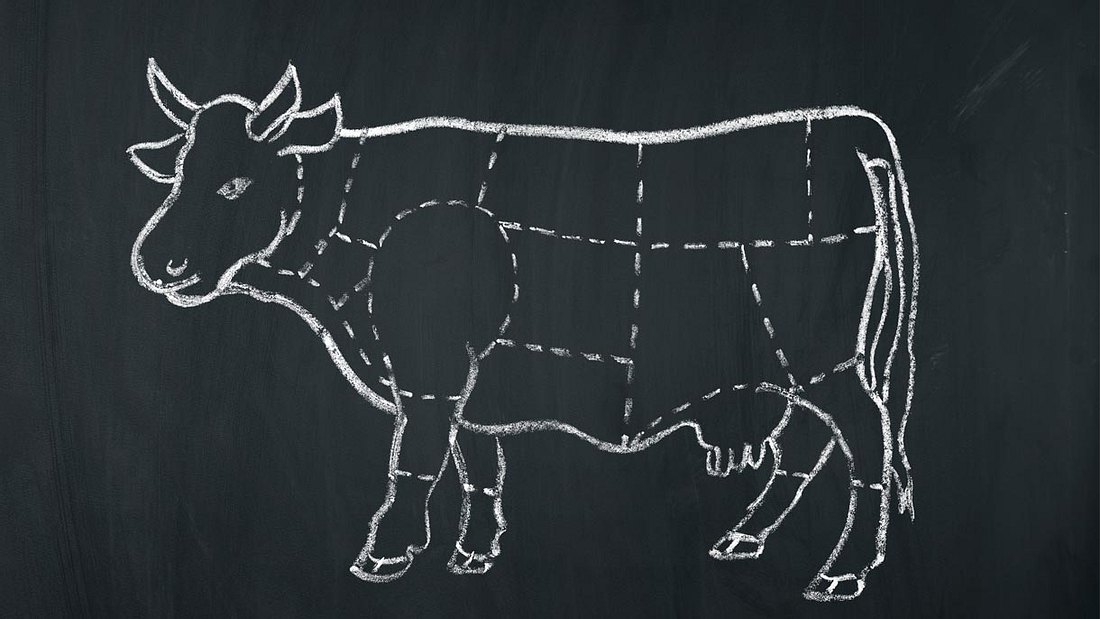 Das sind die besten Steakstücke Das sind die besten Steakstücke