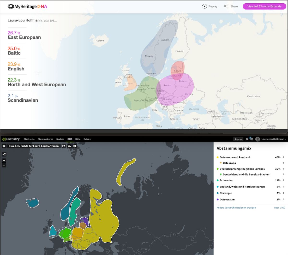 Vergleich DNA Test Herkunft