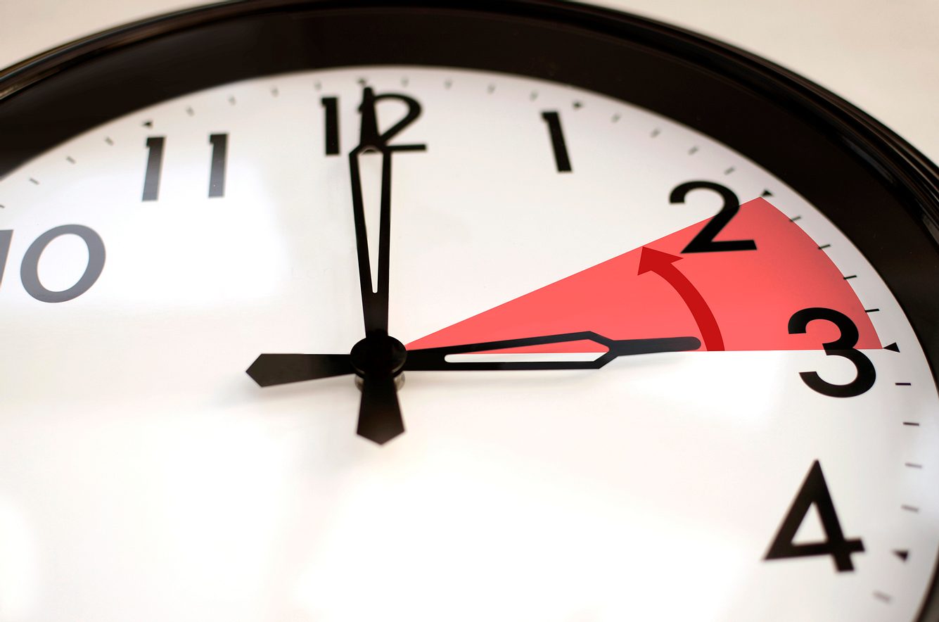 Uhr